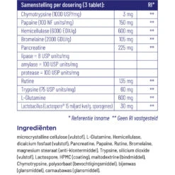 Vitakruid Glutazyme Enzymen -Winkel Voor Gezondheidszorgproducten 1023997 4