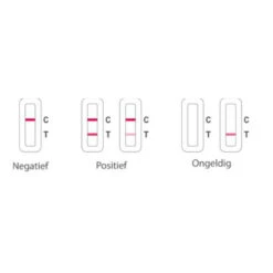 Flowflex Corona Zelftest -Winkel Voor Gezondheidszorgproducten 1034327 4