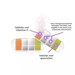 Intoleran DAO Plus -Winkel Voor Gezondheidszorgproducten 1036711 3