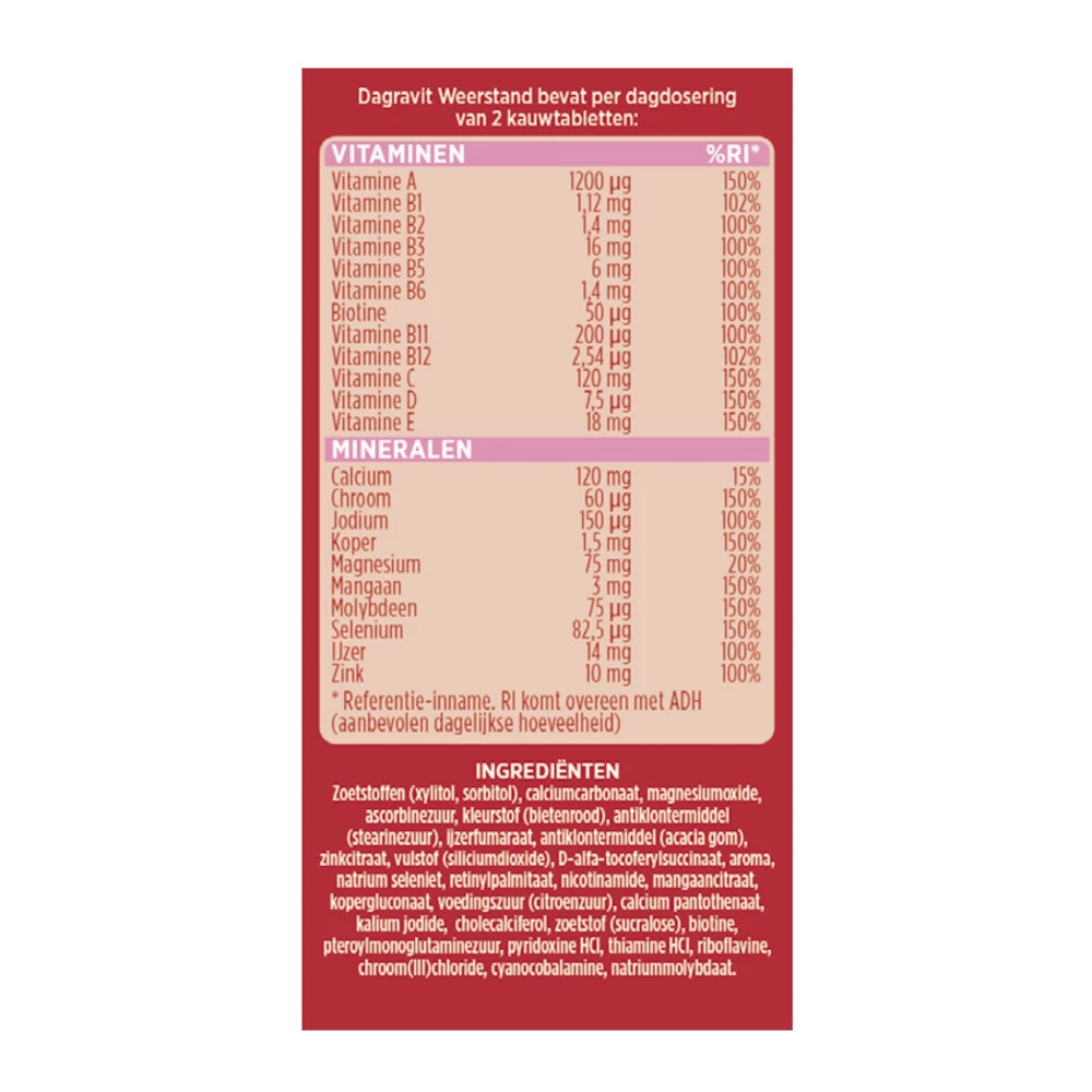 2x Dagravit Multivitaminen Weerstand 2x Dagravit Multivitaminen Weerstand -Winkel Voor Gezondheidszorgproducten 1039506 2