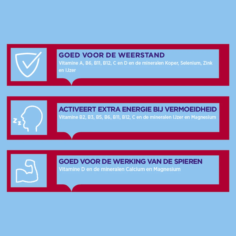 2x Dagravit Multivitaminen Weerstand 2x Dagravit Multivitaminen Weerstand -Winkel Voor Gezondheidszorgproducten 1039506 3