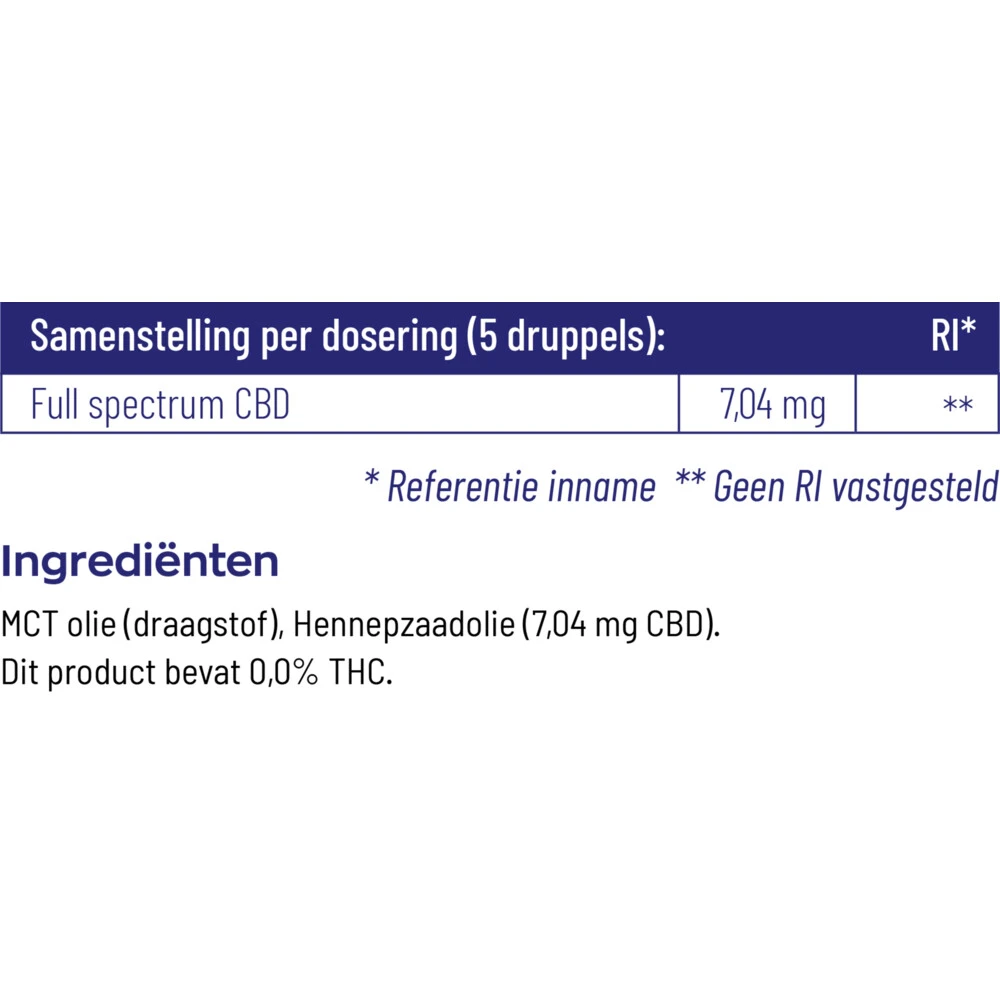 Vitakruid CBD Olie 5% Full Spectrum Vitakruid CBD Olie 5% Full Spectrum -Winkel Voor Gezondheidszorgproducten 1050582 4