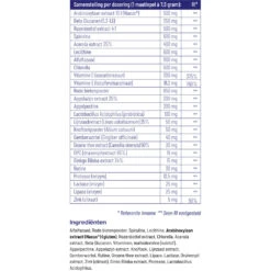 Vitakruid Super Greens -Winkel Voor Gezondheidszorgproducten 733649 4