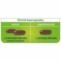 Priorin Haar 5 Priorin Haar -Winkel Voor Gezondheidszorgproducten 738770 4