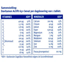 Davitamon Actifit 65+ 5 Davitamon Actifit 65+ -Winkel Voor Gezondheidszorgproducten 756472 4