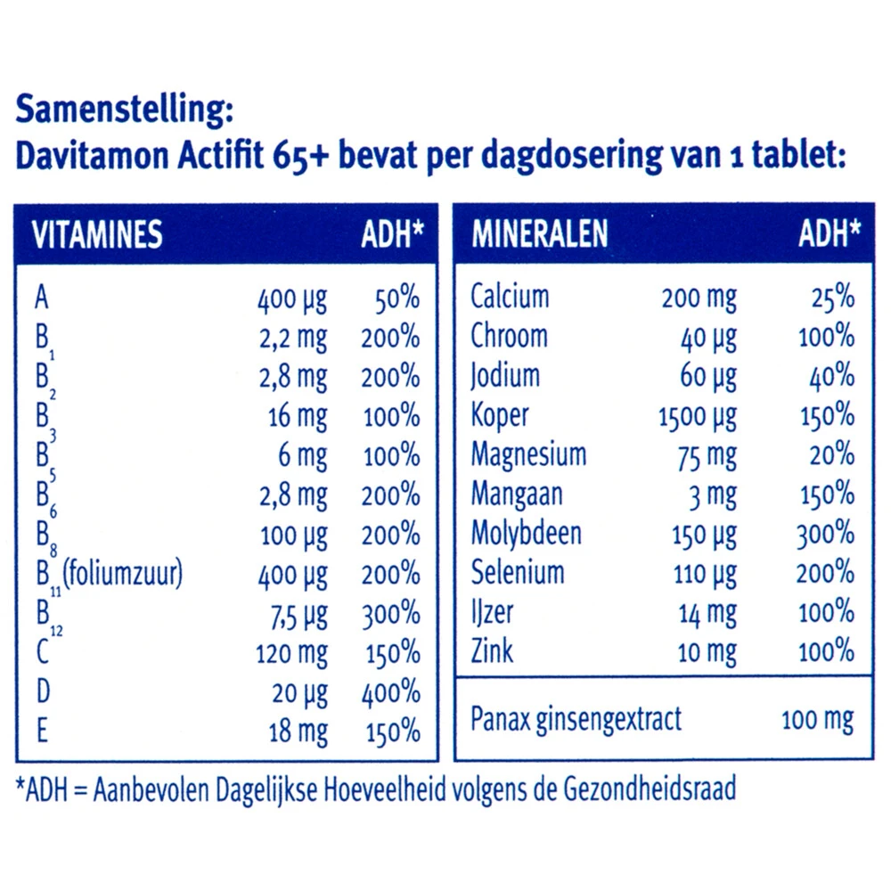 Davitamon Actifit 65+ Davitamon Actifit 65+ -Winkel Voor Gezondheidszorgproducten 756472 4