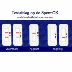 Sensitest Sperm OK Vruchtbaarheid Test Man -Winkel Voor Gezondheidszorgproducten 970387 3