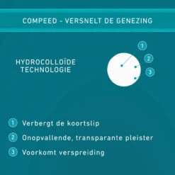 2x Compeed Lipblaasjes Patch -Winkel Voor Gezondheidszorgproducten 998164 3